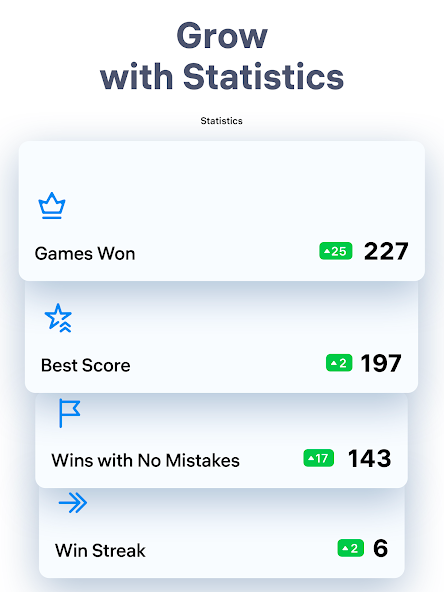 Sudoku.com - Classic Sudoku screenshot